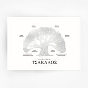 Greek Family Tree Silver Foil Print