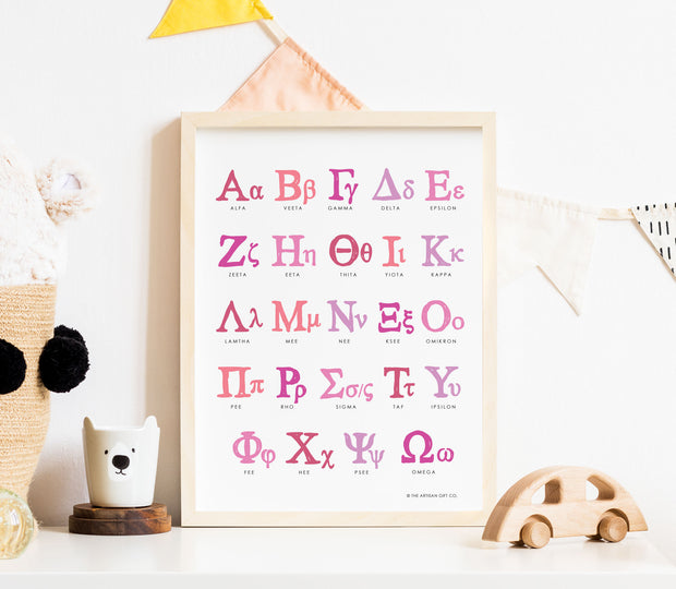 Greek ABC Poster with Lowercase Letters