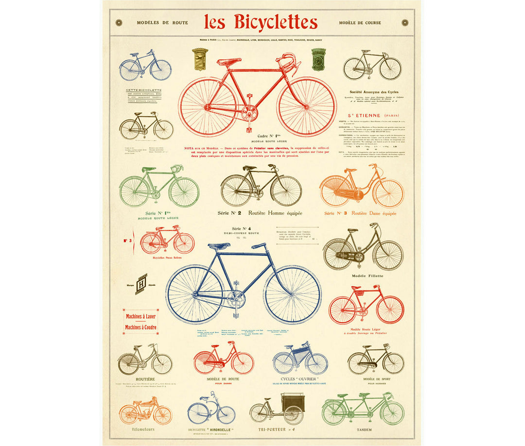 Cavallini & Co. Poster - Les Bicyclettes Vintage Wall Print