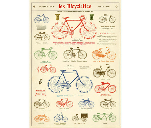 Cavallini & Co. Poster - Les Bicyclettes Vintage Wall Print
