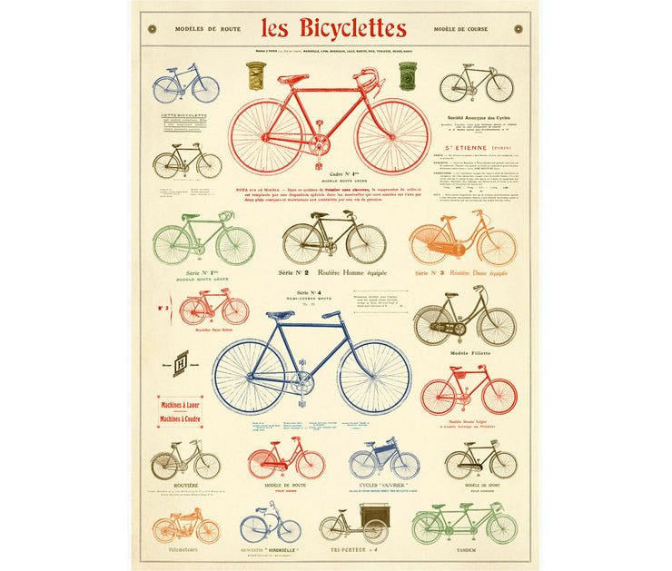 Cavallini & Co. Poster - Les Bicyclettes Vintage Wall Print
