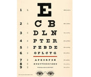 Cavallini & Co. Poster - Eye Chart Vintage Wall Print no frame