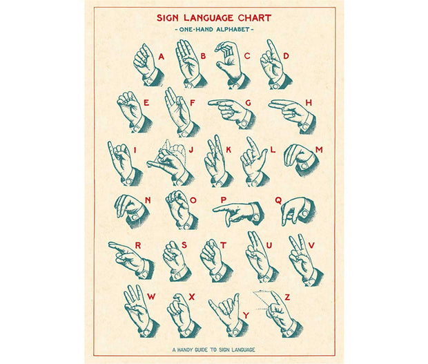 Cavallini & Co. Poster - Sign Language Chart Vintage Wall Print no frame