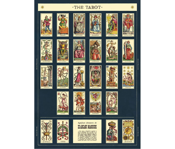 Cavallini & Co. Poster - Tarot Vintage Wall Print