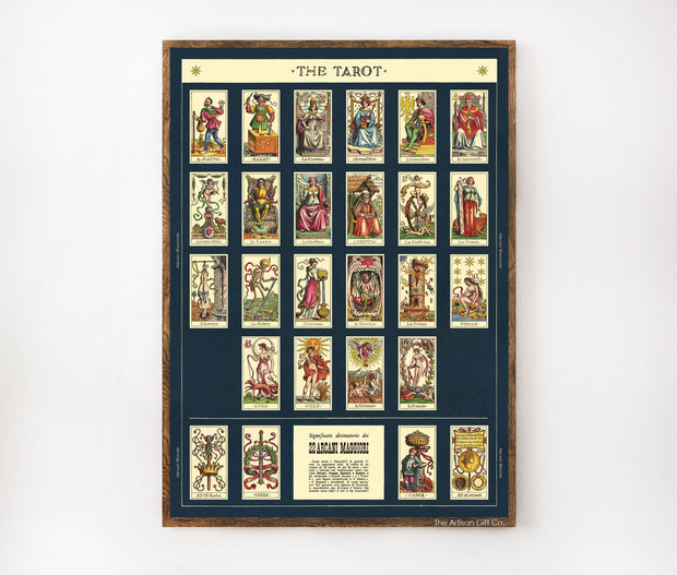 Cavallini & Co. Poster - Tarot Vintage Wall Print