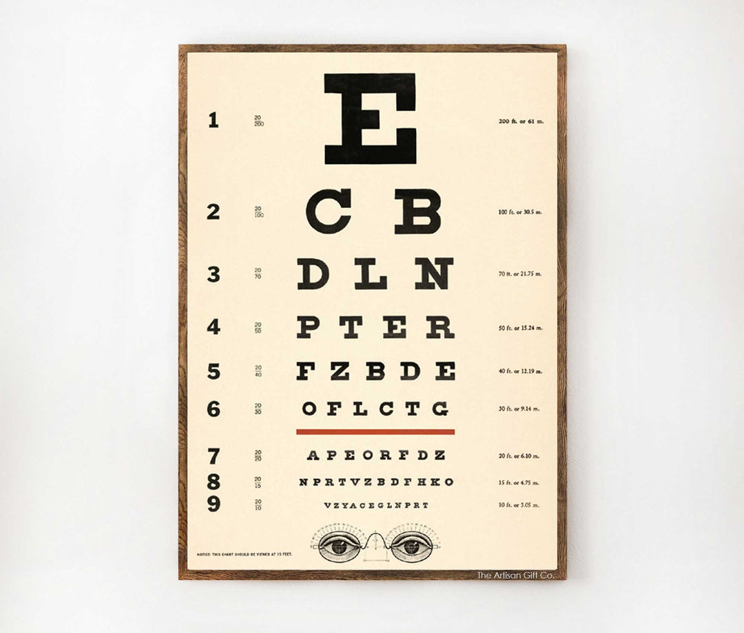 Cavallini & Co. Poster - Eye Chart Vintage Wall Print