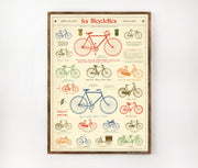 Cavallini & Co. Poster - Les Bicyclettes Vintage Wall Print Framed