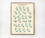 Cavallini & Co. Poster - Sign Language Chart Vintage Wall Print