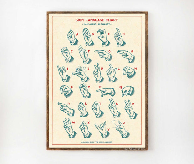 Cavallini & Co. Poster - Sign Language Chart Vintage Wall Print