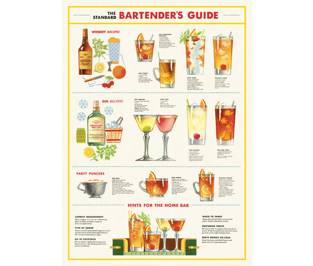 Cavallini & Co. Poster - Bartender's Chart Vintage Wall Print