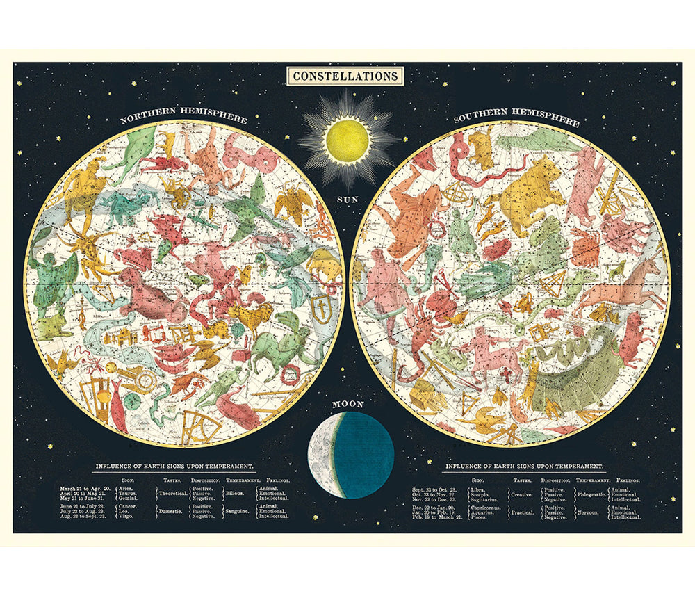 Cavallini Constellations Print