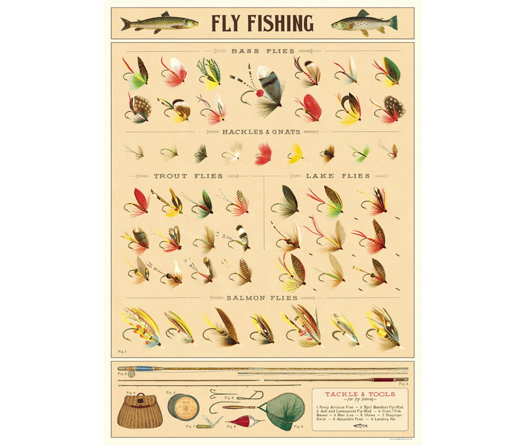 Cavallini Fly Fishing Print