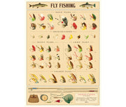 Cavallini Fly Fishing Print