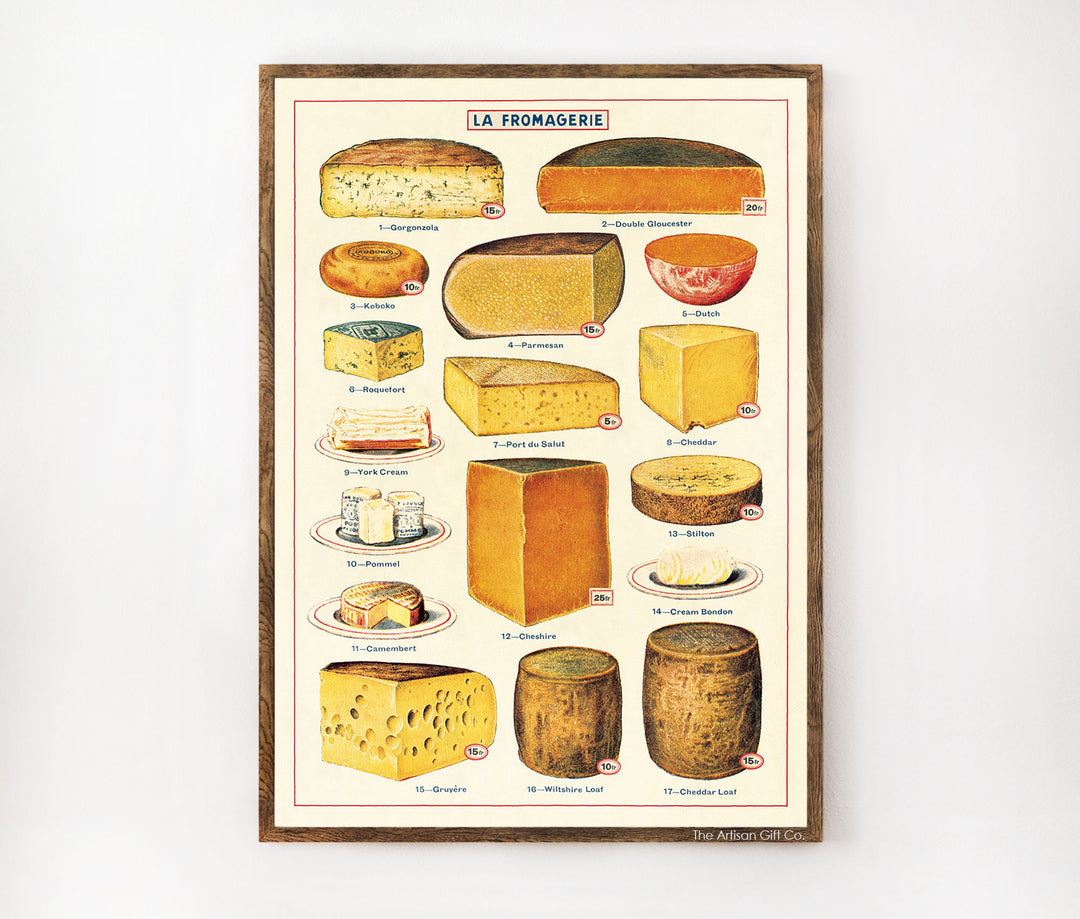 Cavallini & Co. Poster - La Fromagerie Cheese Vintage Wall Print Lifestyle