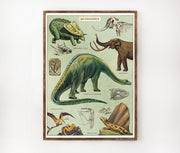 Cavallini & Co. Poster - Dinosaurs Vintage Wall Print Lifestyle