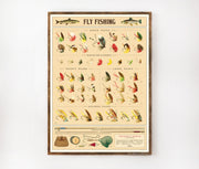 Cavallini & Co. Poster - Fly Fishing Vintage Wall Print