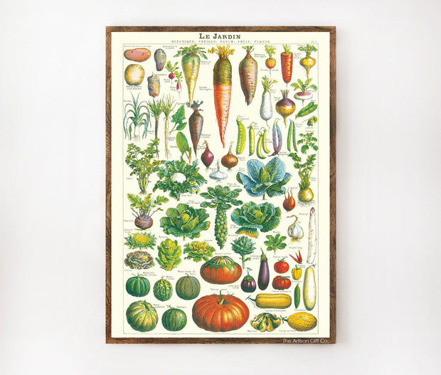 Cavallini & Co. Poster - Le Jardin Vintage Wall Print