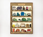 Cavallini & Co. Poster - Mineralogie 2 Vintage Wall Print
