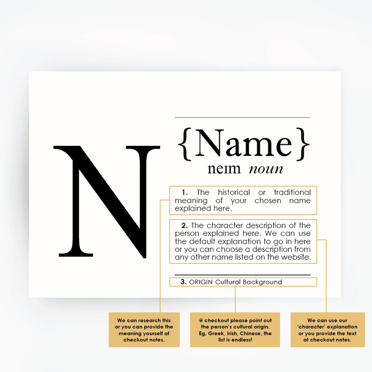 Name Def CUSTOM Name Definition Print | The Artisan Gift Co.