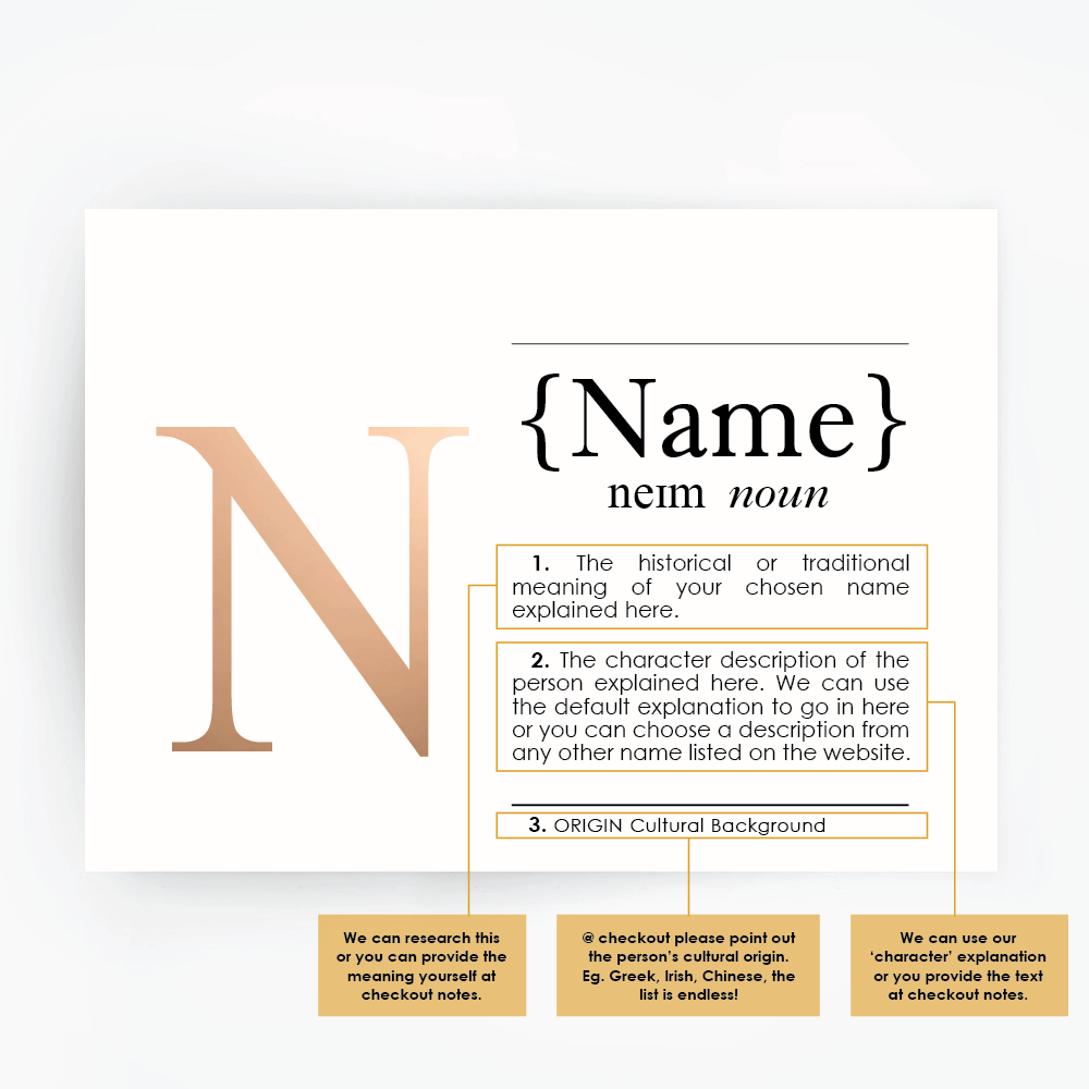 CUSTOM Name Definition Print Rose Gold