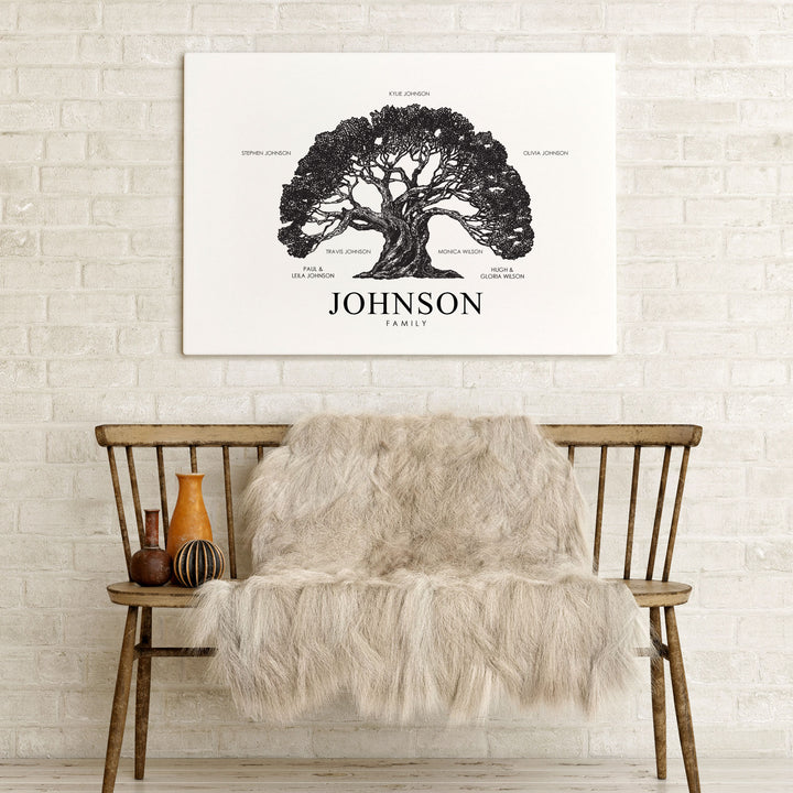 Customised Family Tree Print